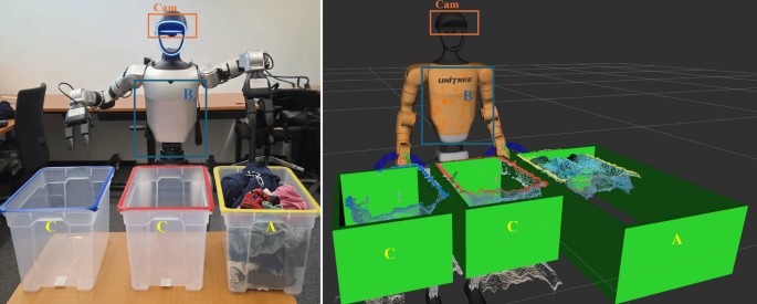 A research humanoid beside textile sorting bins, paired with a digital representation of the same work area.